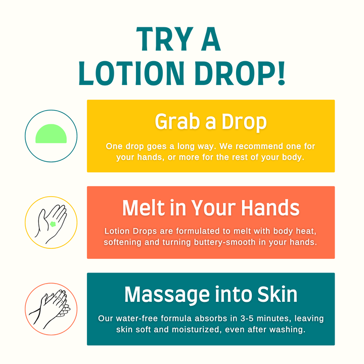 Rugged Lotion Drops™: Large