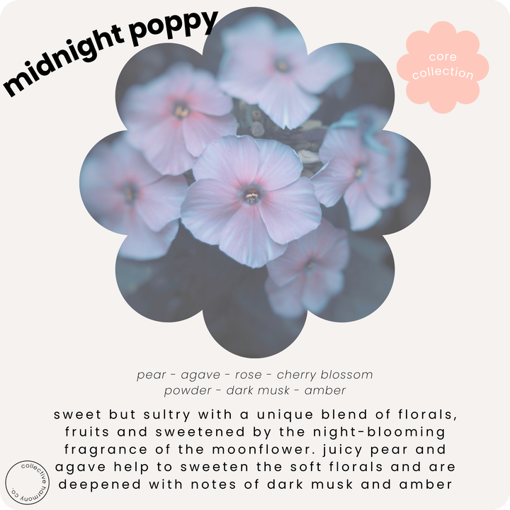 Midnight Poppy Eau de Parfum