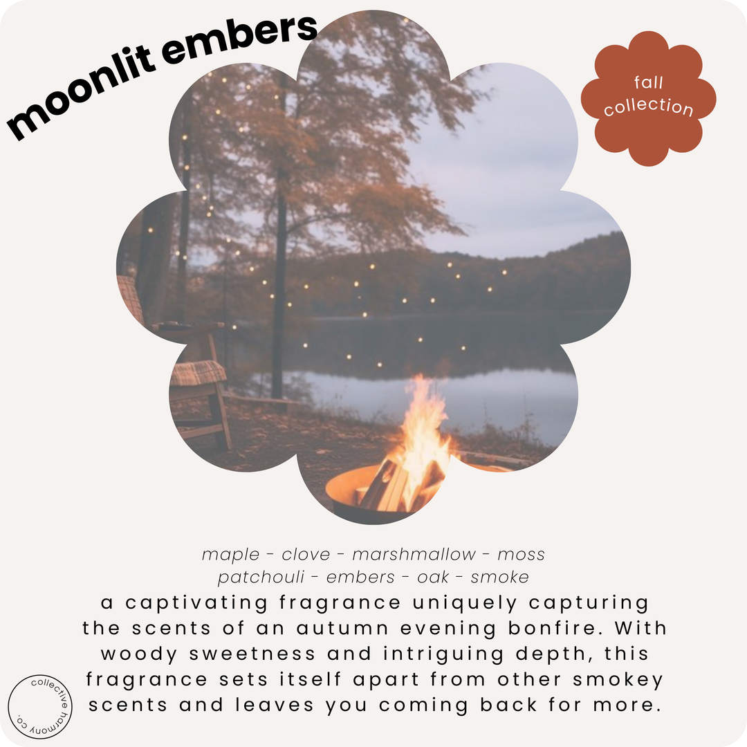 Moonlit Embers Eau de Parfum