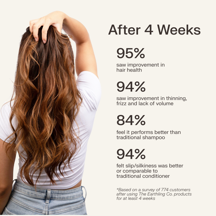 Earthling Co Shampoo Bar