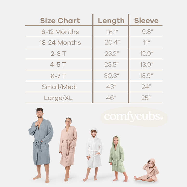 Pacific Blue Muslin Bath Robe for Kids by Comfy Cubs