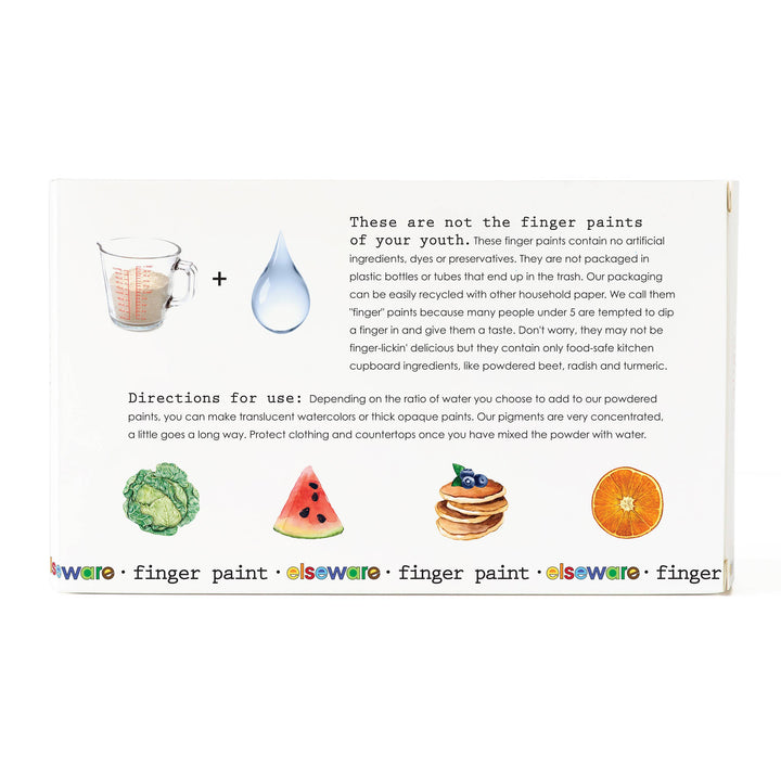 Non-Toxic Finger Pain